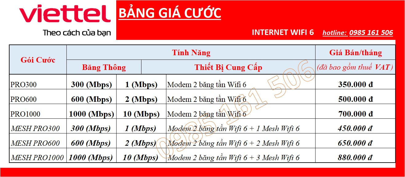 chuan thanh pho  internet wifi 6 0985161506