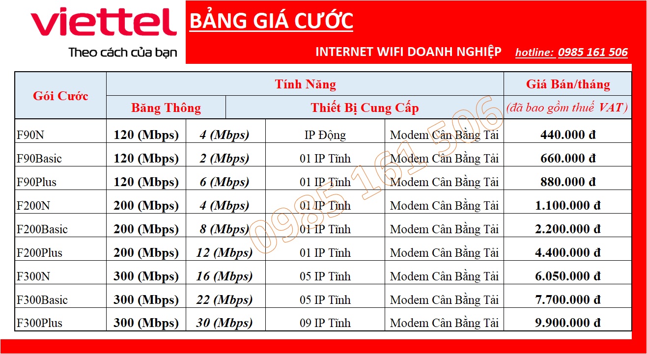chuan thanh pho internet wifi doanh nghiep 0985161506