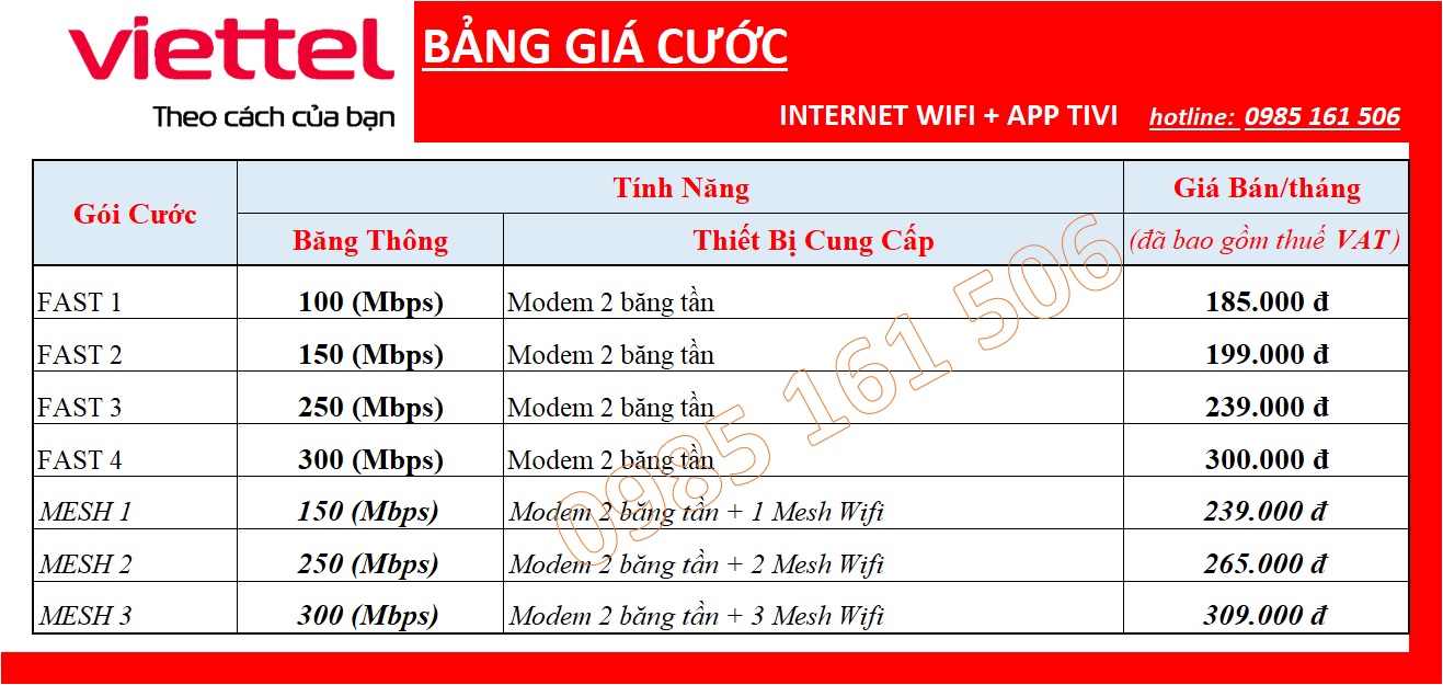 chuan tinh internet wifi app tivi 0985161506