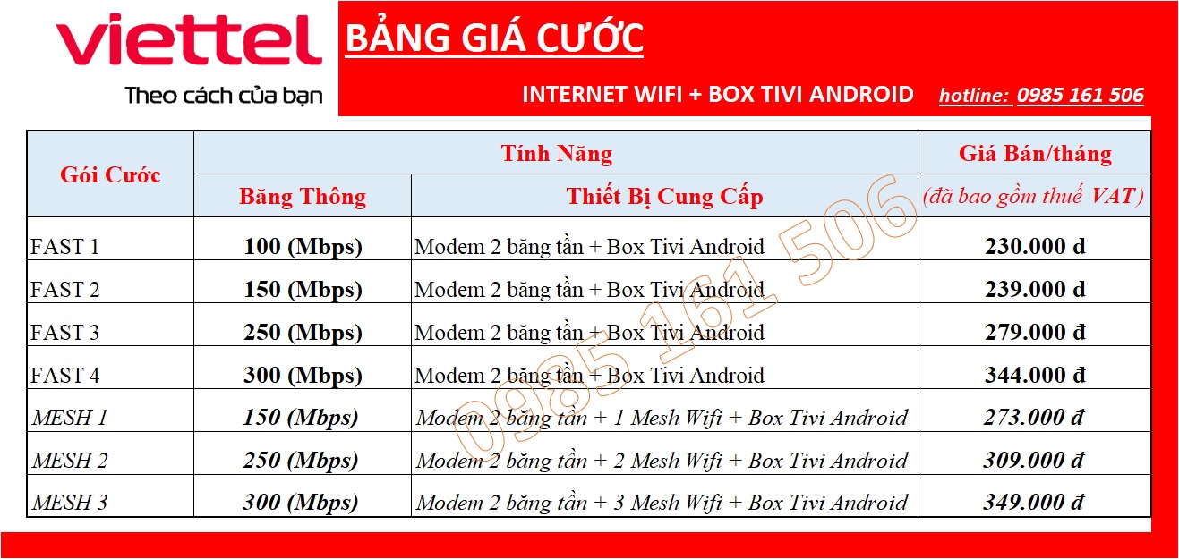 chuan tinh internet wifi box tivi 0985161506